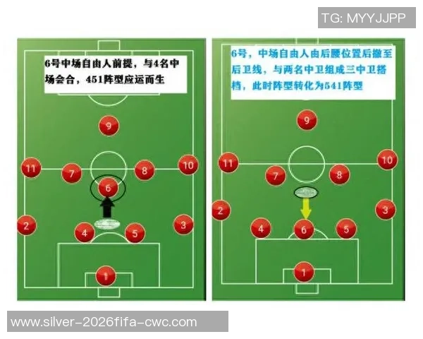 足球战术解析:从阵型选择到进攻防守策略的全面探讨